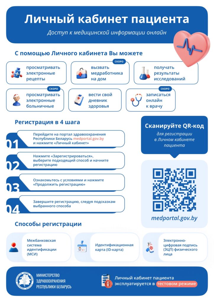 Личный кабинет пациента