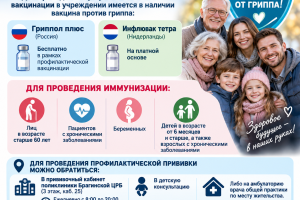Начата кампания по ВАКЦИНАЦИИ населения!