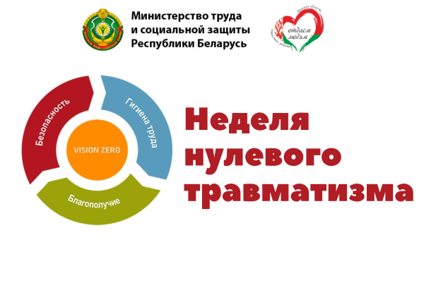 Неделя нулевого травматизма в УЗ «Брагинская ЦРБ» 22 – 28 июня 2026